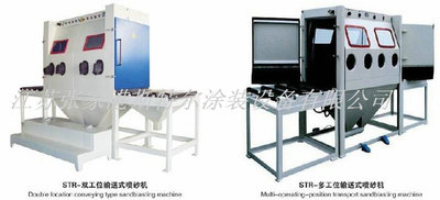 輸送式手動噴砂機雙工位噴砂機系列