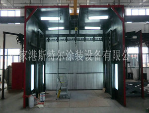 為中核蘇閥制造的環保噴漆房